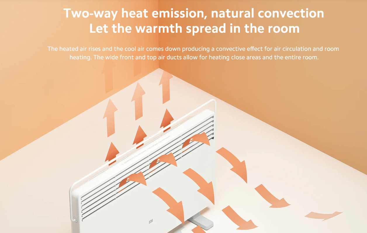 Xiomi Mi Space Heater S